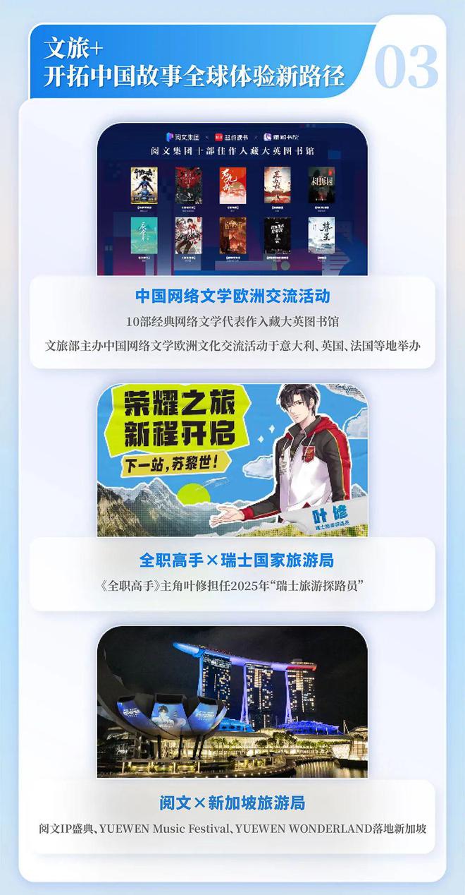 网络文学发展研究报告开元棋牌2024中国(图4)
