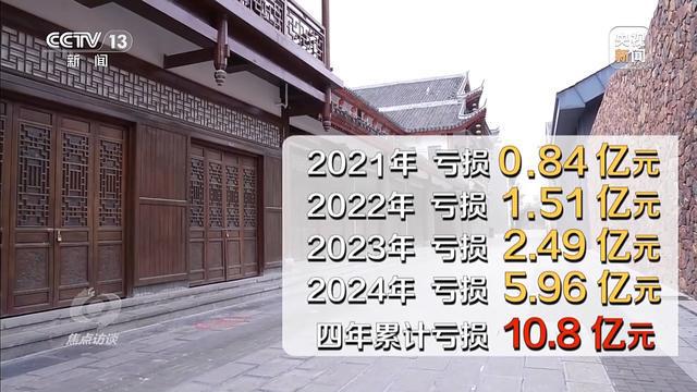 亏损超10亿停车场成唯一盈利项目开元棋牌耗资24亿的古城四年累计(图8)